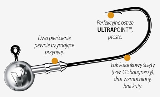 Główki jigowe Dragon V-Point Speed HD 7/0 20g